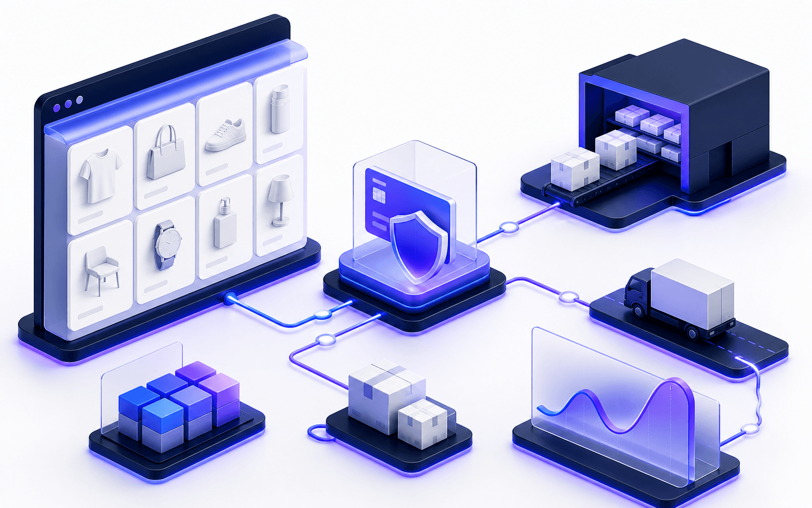 Connected storefront, secure checkout, inventory, fulfilment, and commerce analytics