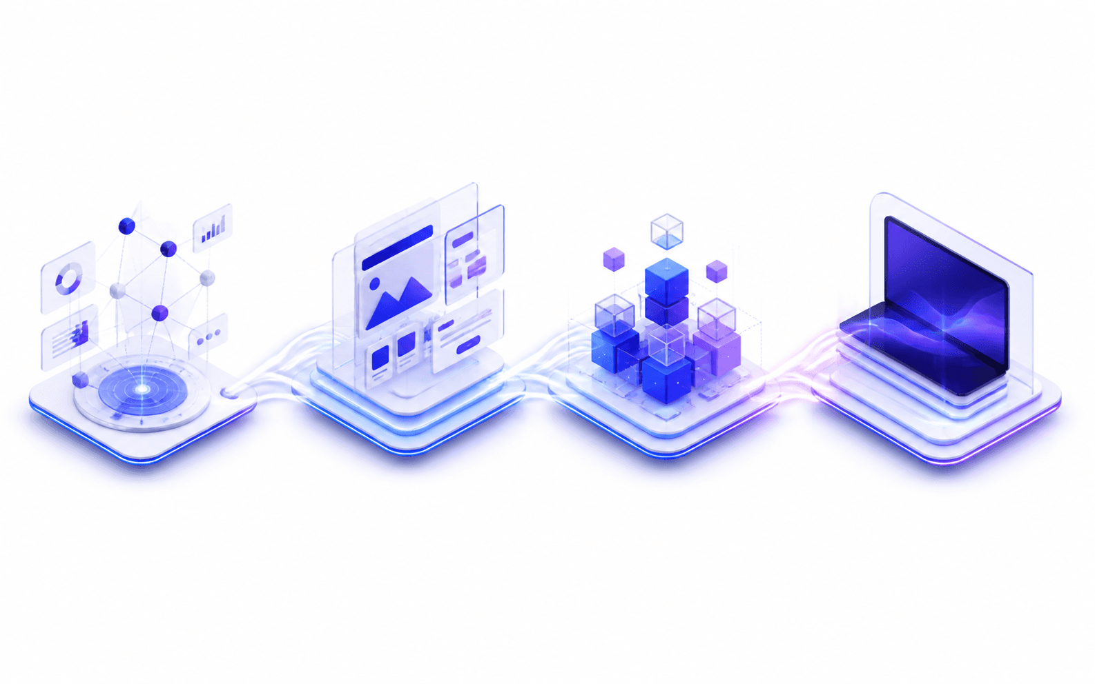 Connected stages from discovery and prototyping through development and launch